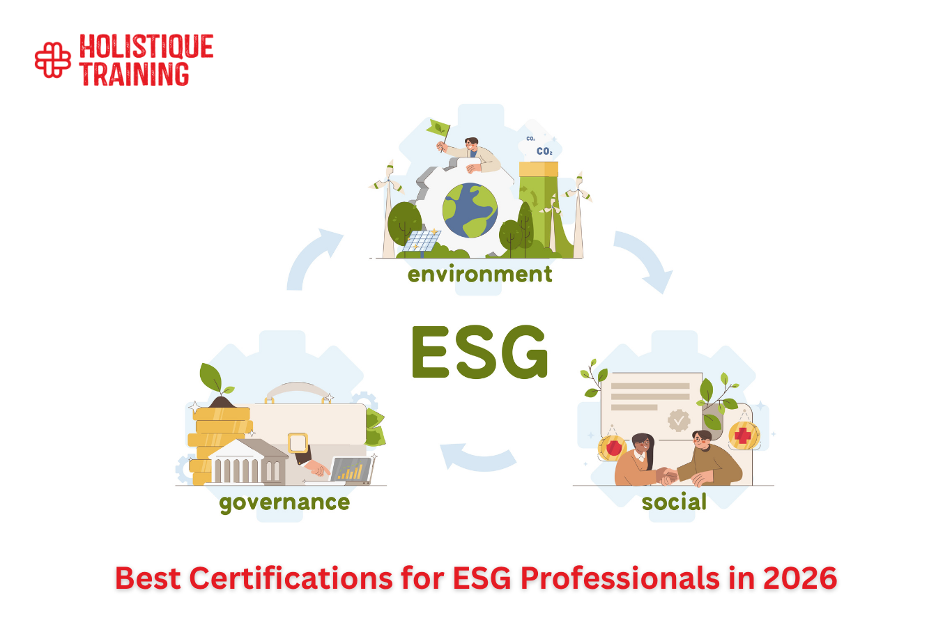 Best Certifications for ESG Professionals in 2026