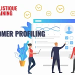 Customer Profiling: Types, Benefits, Methods & Examples (2025)