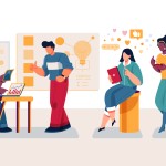 Facilitating Collaborative Learning Environments