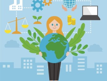 Leading Sustainable Business Transformations