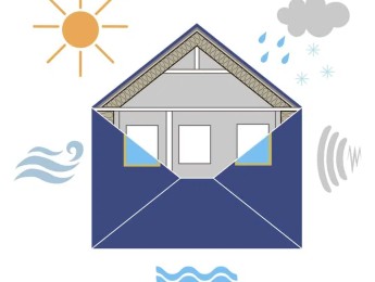 Building Services Management And Maintenance