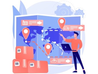 International Supply Chain Mastery