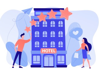 Strategic Financial Planning for Hotel Management