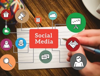 Social Media Mastery: Advanced Techniques for Success